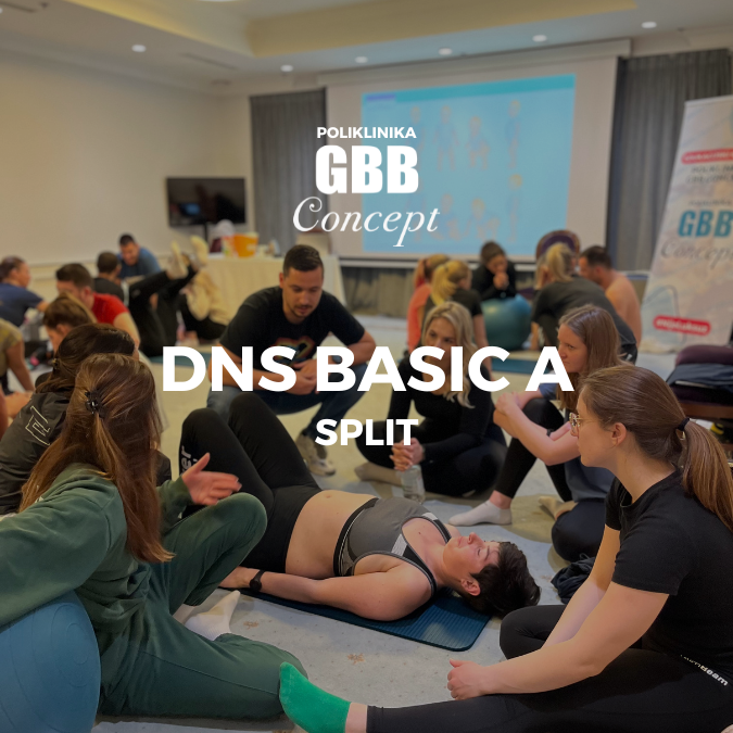 DNS Basic A