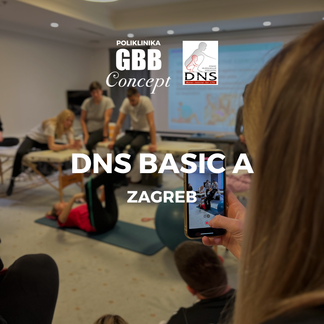 DNS Basic A